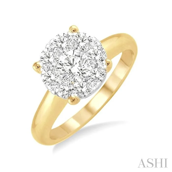 Affordable Luxury Jewelry For Every Occasion ROUND SHAPE LOVEBRIGHT ESSENTIAL DIAMOND RING